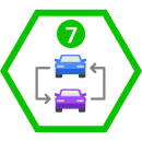 7-Day Return or Exchange Guarantee